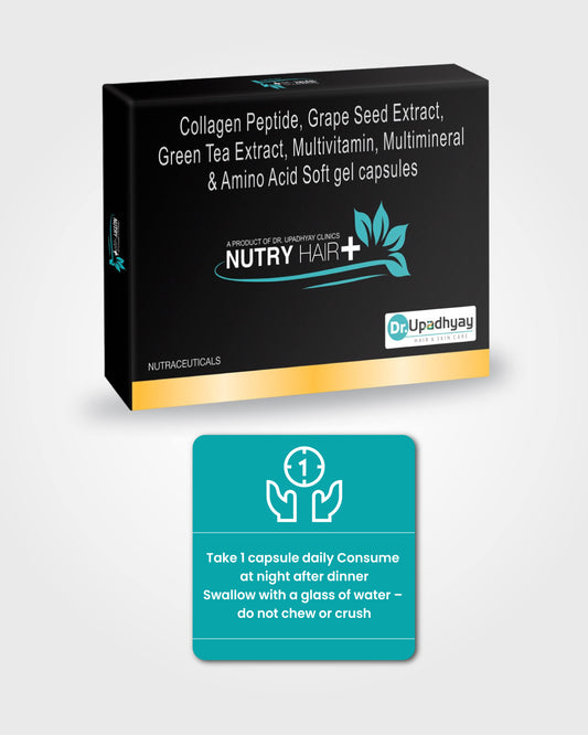 Nutry Hair – Advanced Biotin Support Capsules For Stronger Hair, Glowing Skin & Healthier Nails
