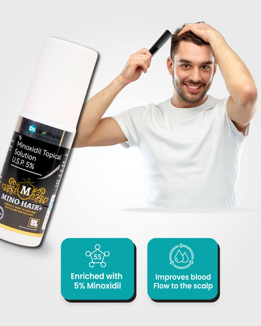Miono Hair Minoxidil 5% Hair Growth Serum for Hair Fall Control (60 ml)