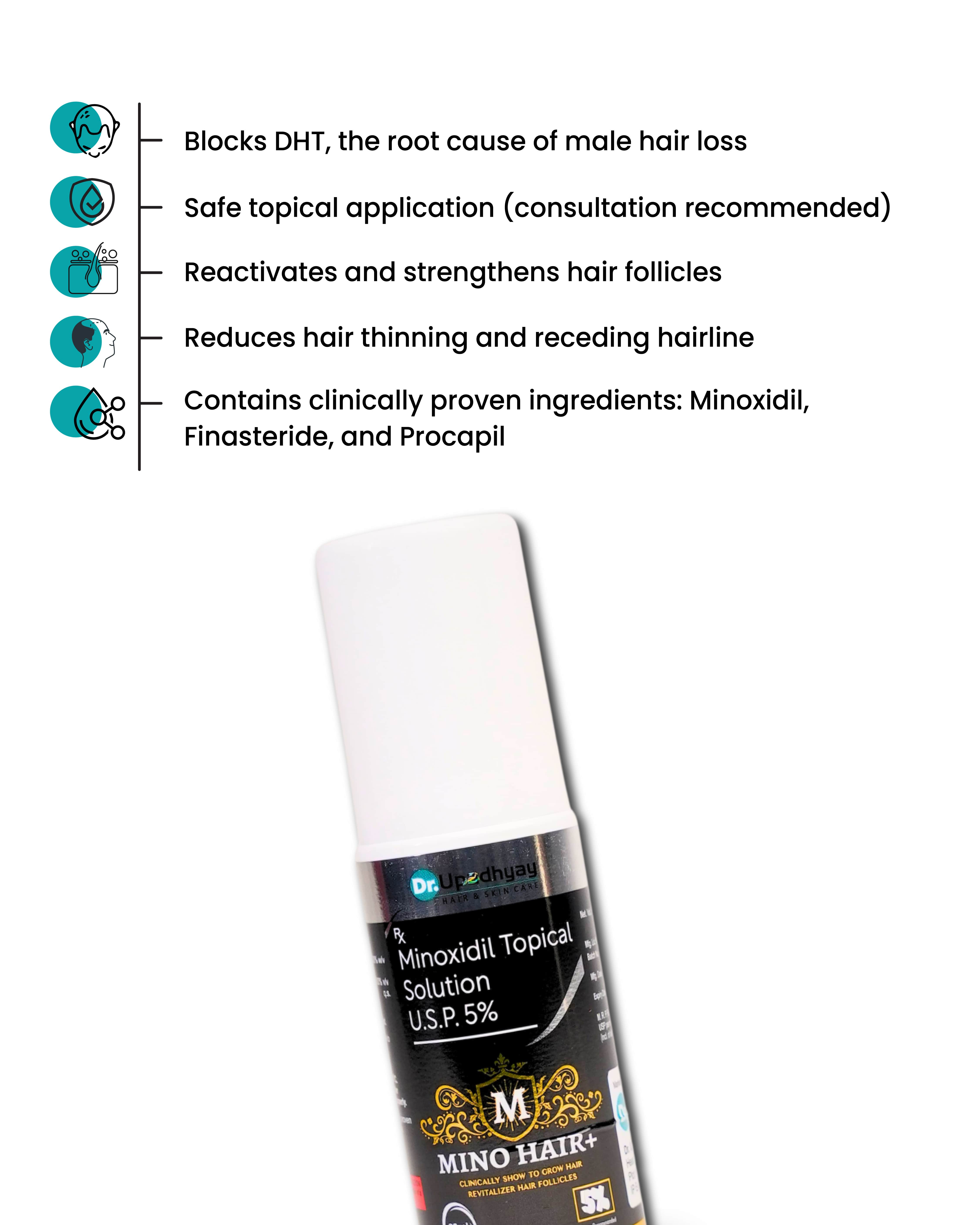 Miono Hair Minoxidil 5% Hair Growth Serum for Hair Fall Control (60 ml)