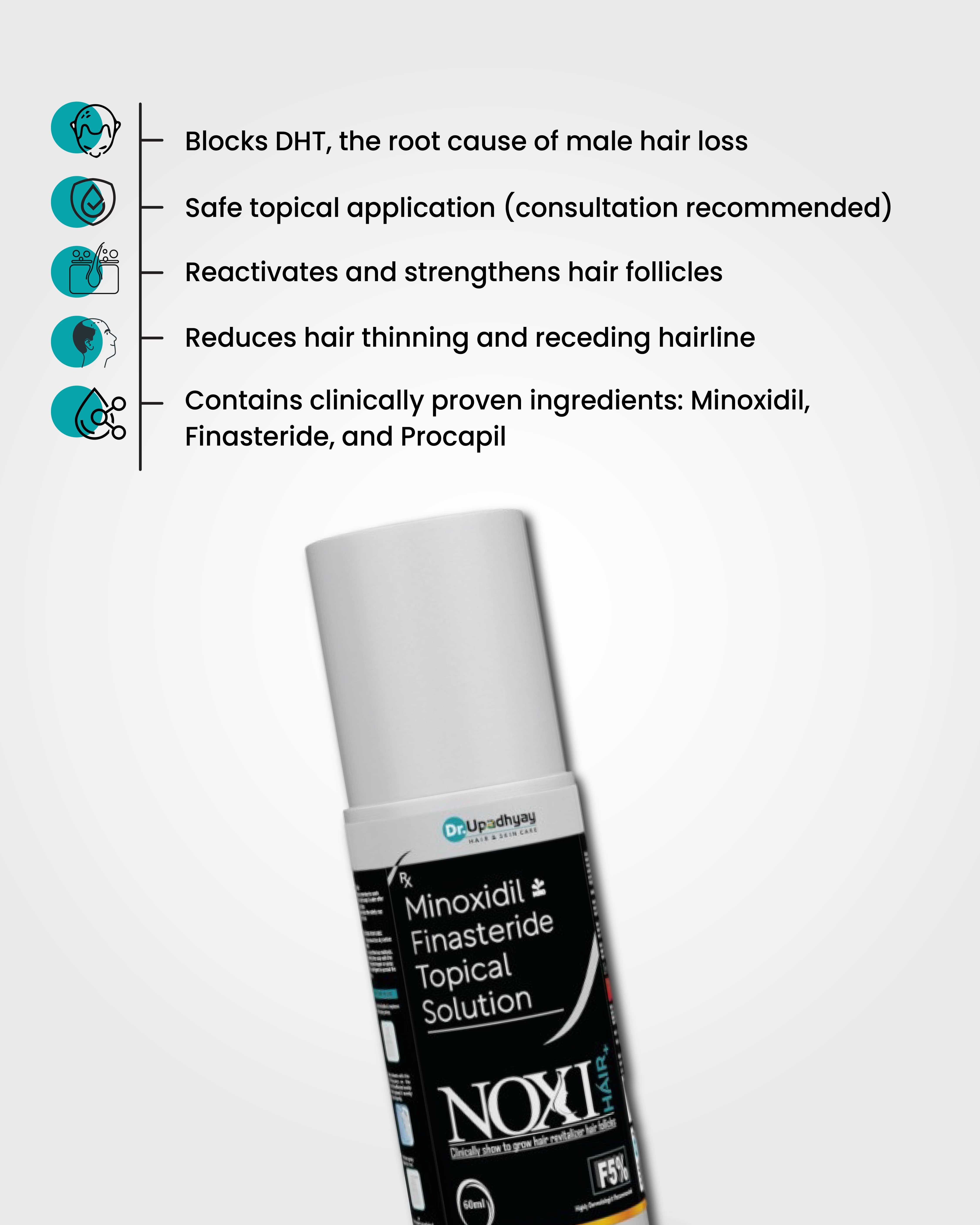 Noxi Hair Minoxidil 5% Hair Regrowth Serum For Hair Fall Control (60ml)
